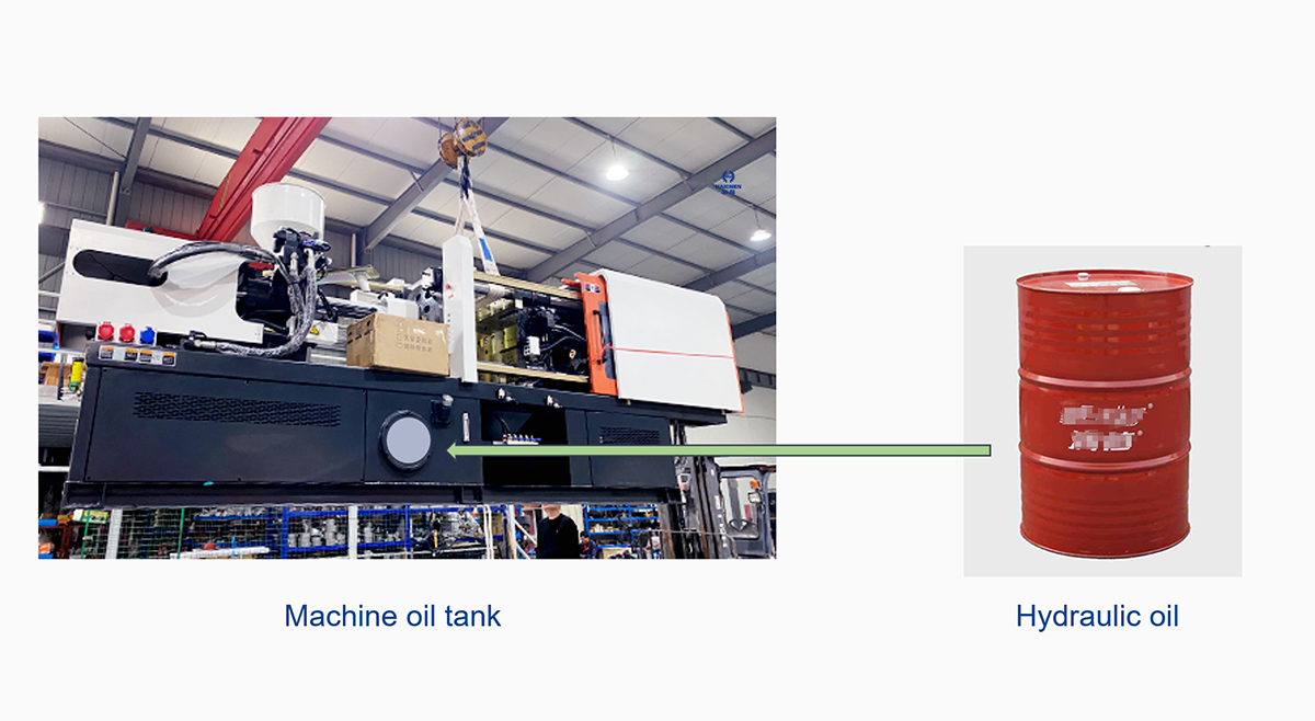 hydraulic oil for injection molding machine