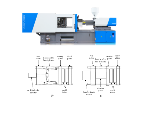 clamping force