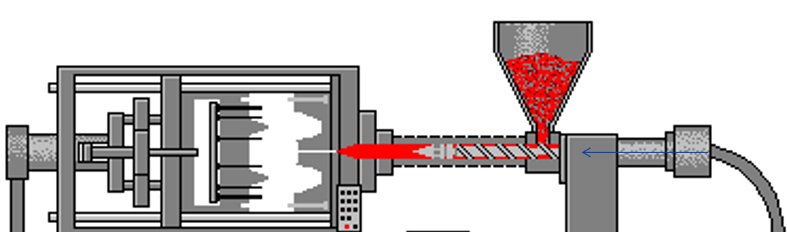 injection