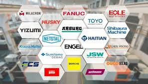 Injection molding machine manufacturers in China