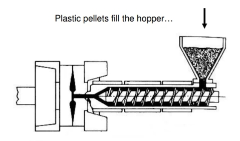 Injection molding machine raw material heating