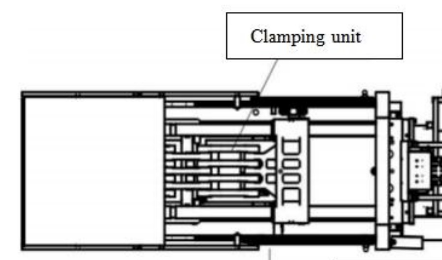 clamping unit