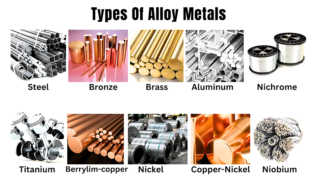 metal alloys