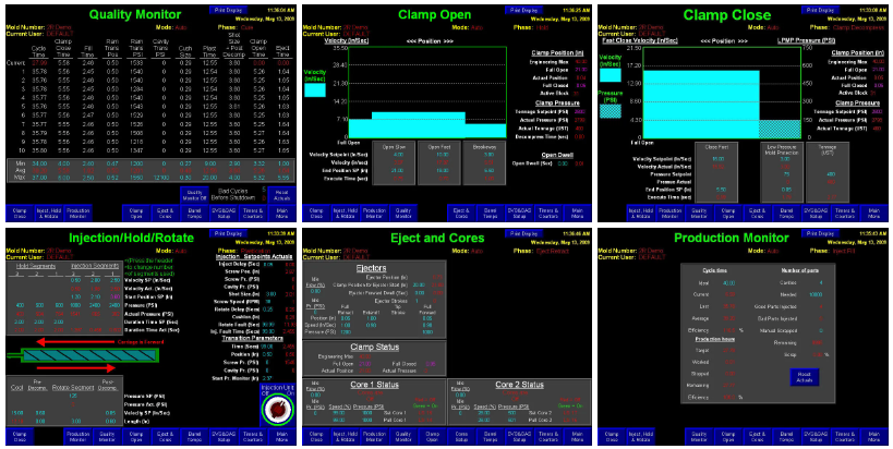 Human Machine Interface