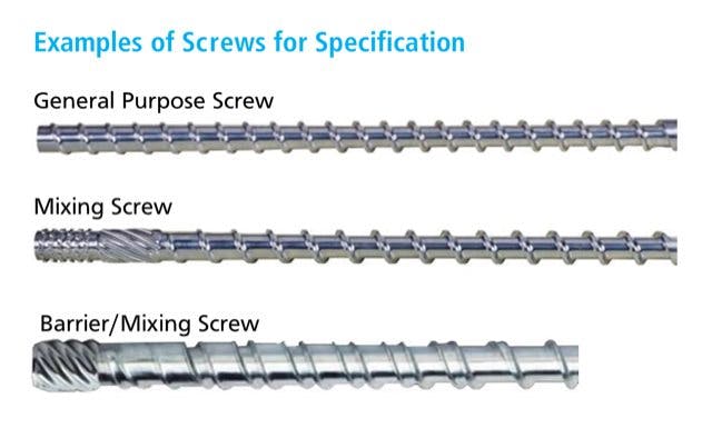 different screws