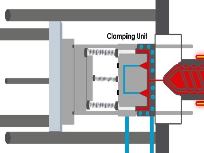 Injection molding machine clamping unit