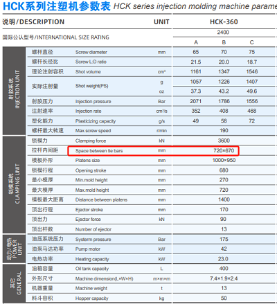 Haichen injection molding machine tie bar space