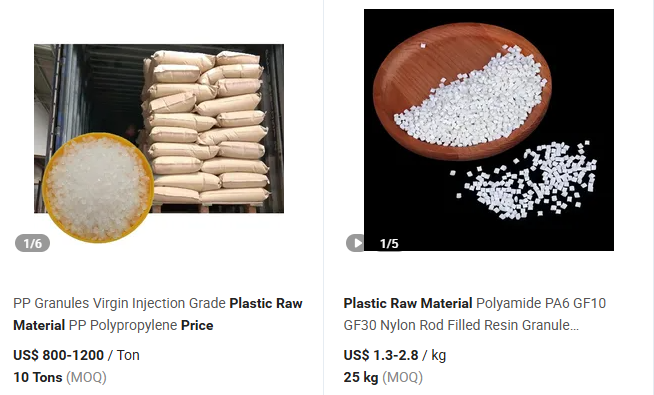 Market prices of plastic raw materials