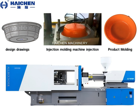 plastic basin injection molding machine