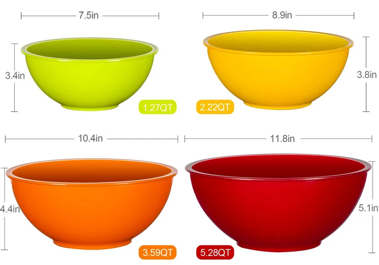 plastic bowls Size