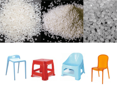 Common Plastics for Chair Production