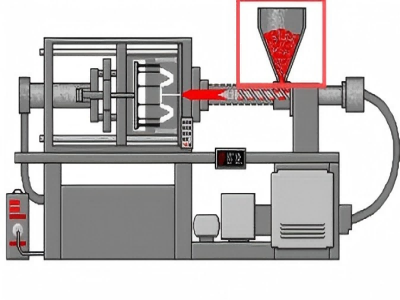 feeding systems