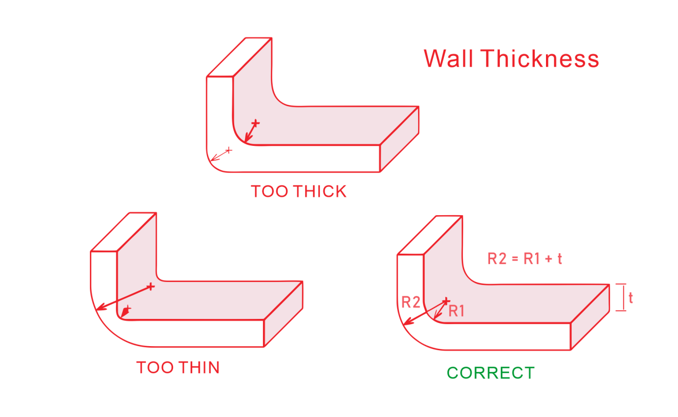 mold thickness of injection molding machine