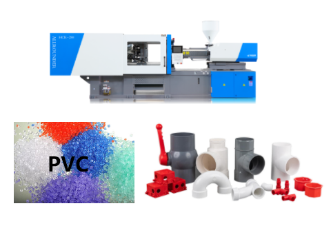 PVC injection molding machine manufacturers