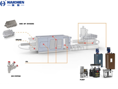 Principle of Lubricating Oil Pump