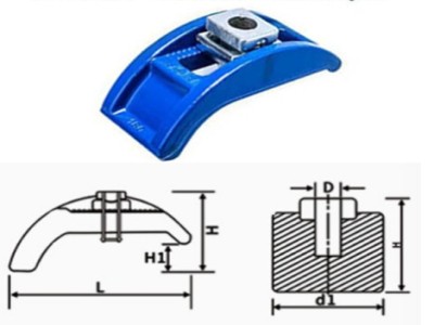 T-slot application