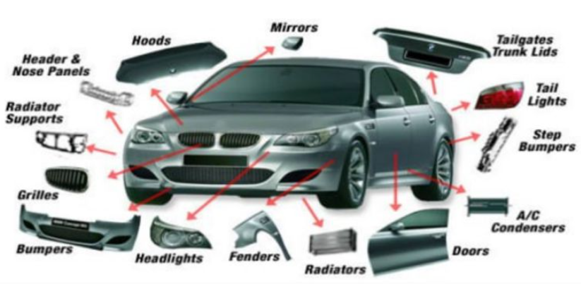 injection molding process of automatic industry