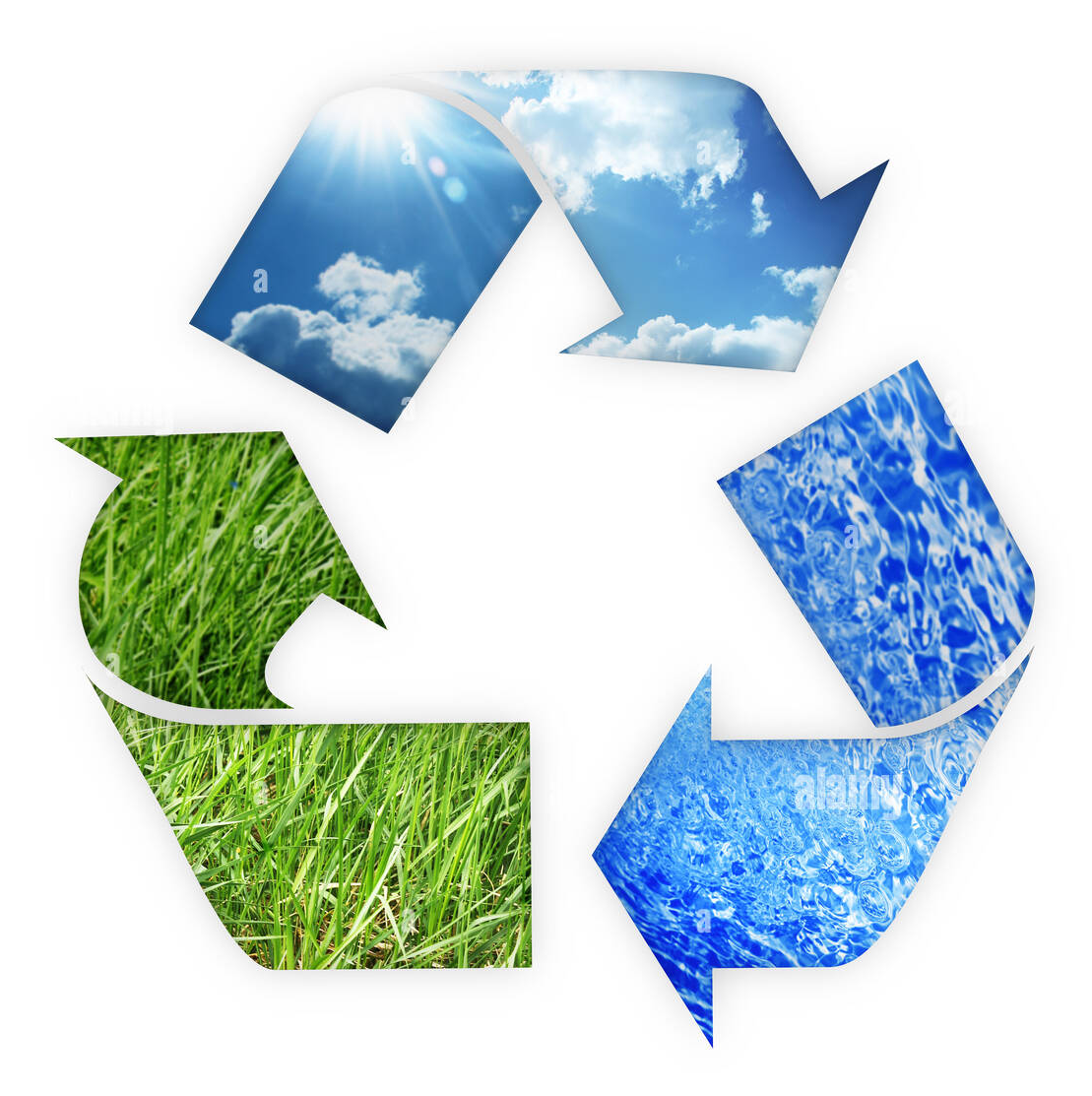 recycling symbol with three arrows