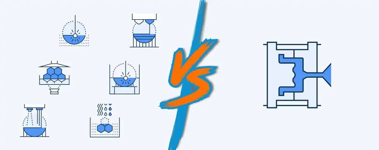 Injection molding vs 3d printing