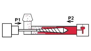 back pressure in injection molding