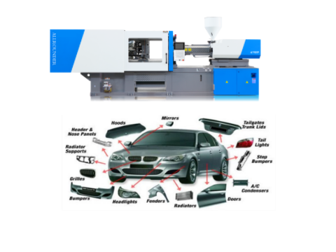 Injection molding car parts