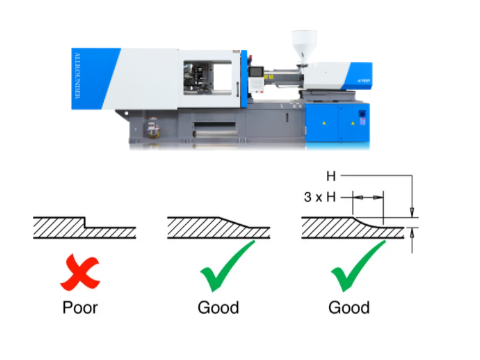Optimizing Injection Molding Tolerances for Precision