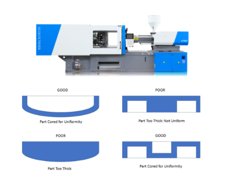 Optimizing Injection Molding Tolerances for Precision