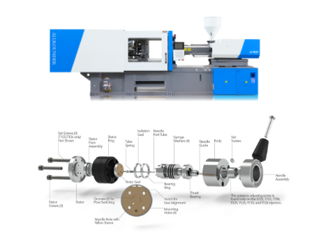Injection cylinder Troubleshooting