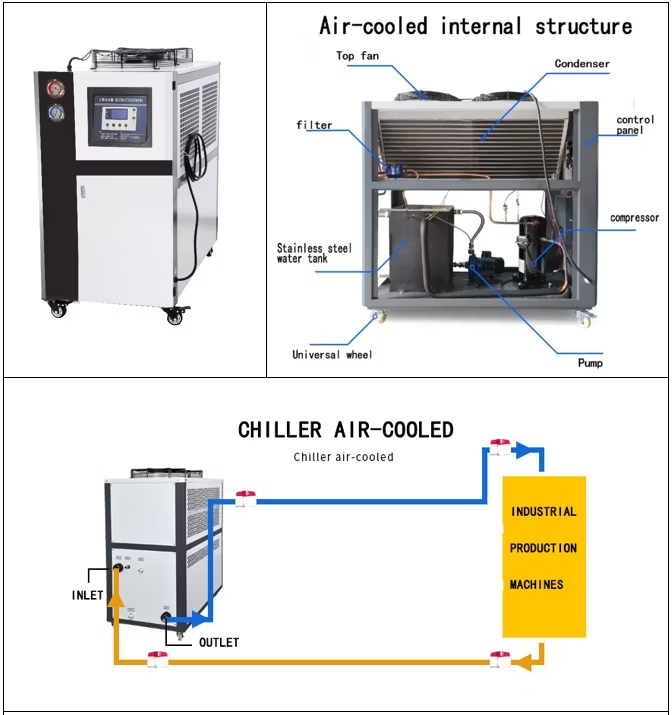 Air cooling system