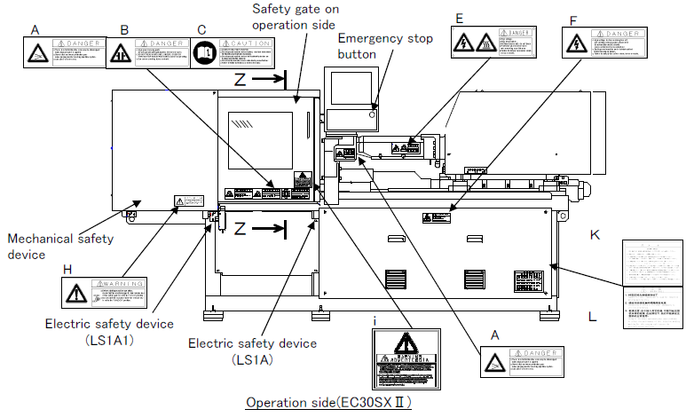Electrical safety standard