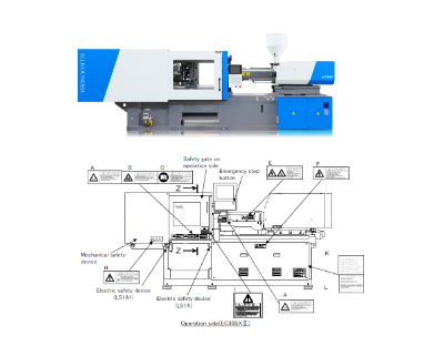 Grounding requirements for 360T injection molding machines