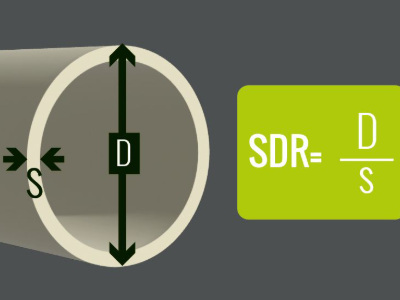 Standard Dimension Ratio (SDR)